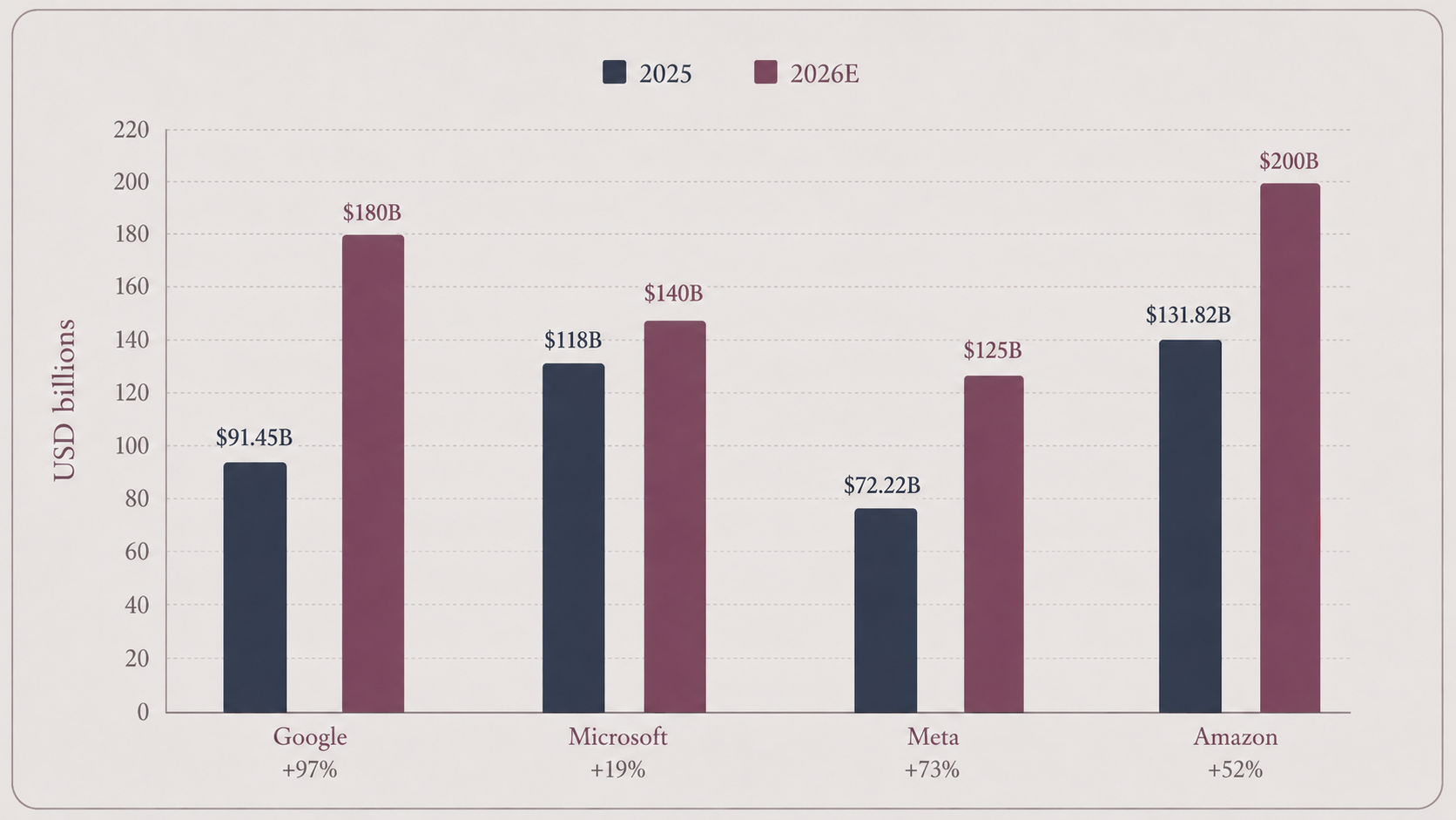 The Diminishing Returns of Intelligence